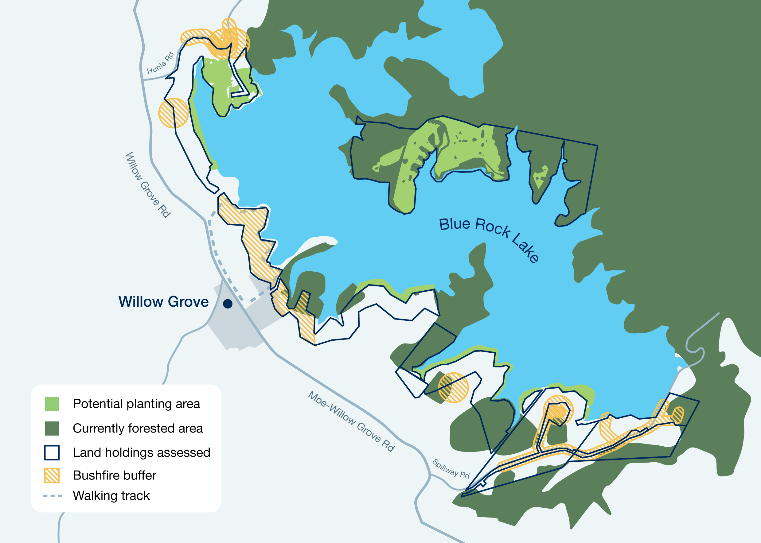 Map of potential planting areas and bushfire buffers