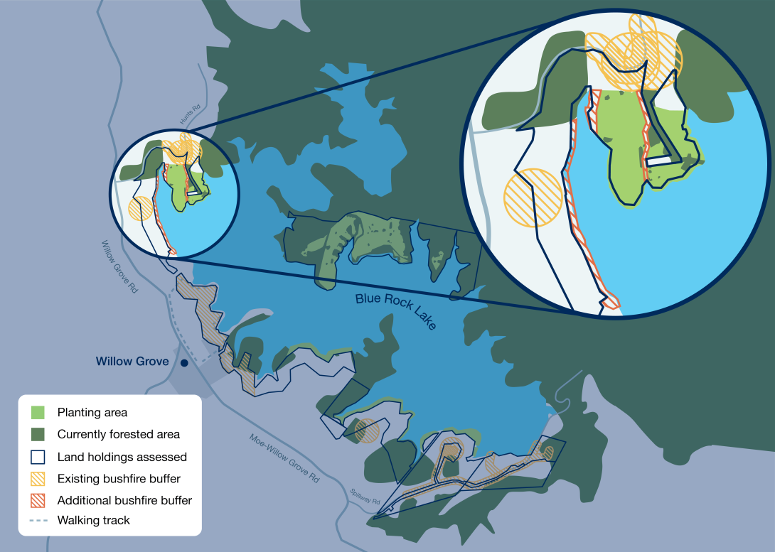 Map of planting areas around Blue Rock Lake